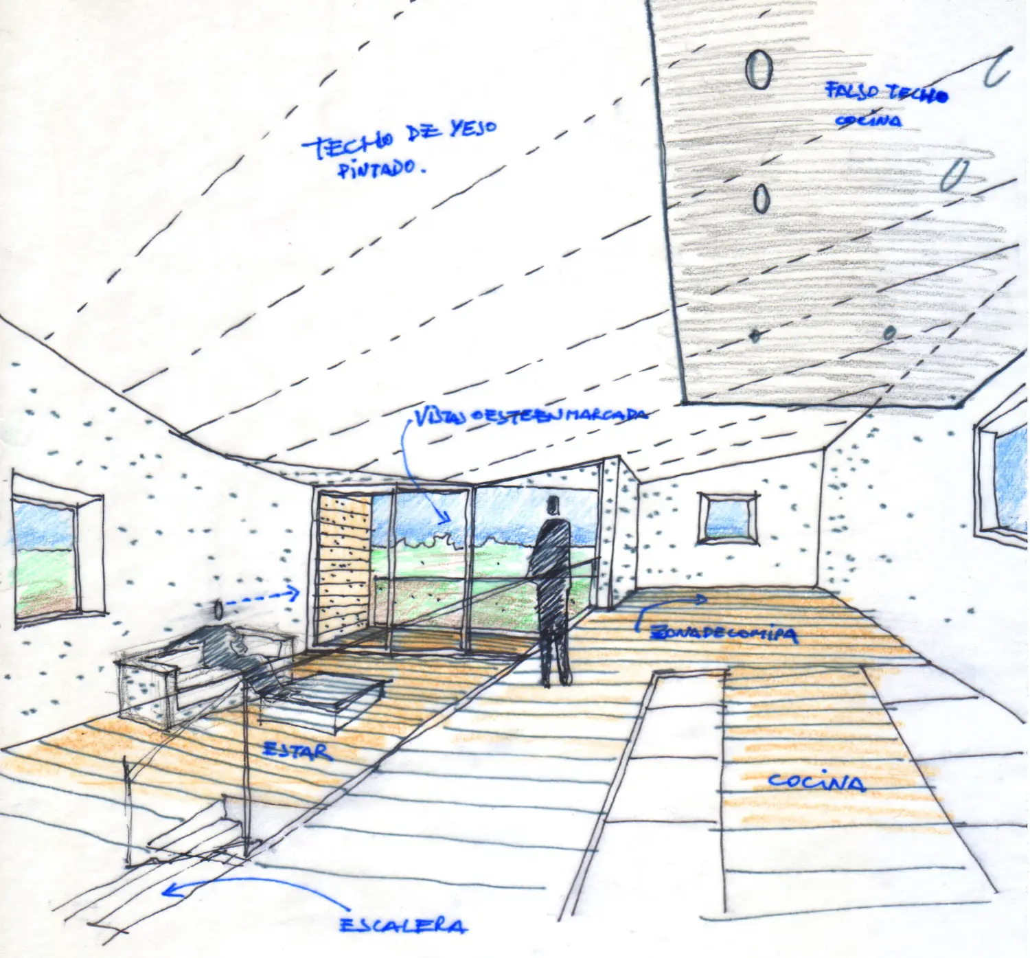 Boceto arquitectónico dibujado a mano de una sala de estar diáfana con zonas rotuladas: salón, cocina, escaleras, techo pintado, falso techo y grandes ventanales. Una persona está de pie junto a las ventanas, mirando al exterior.