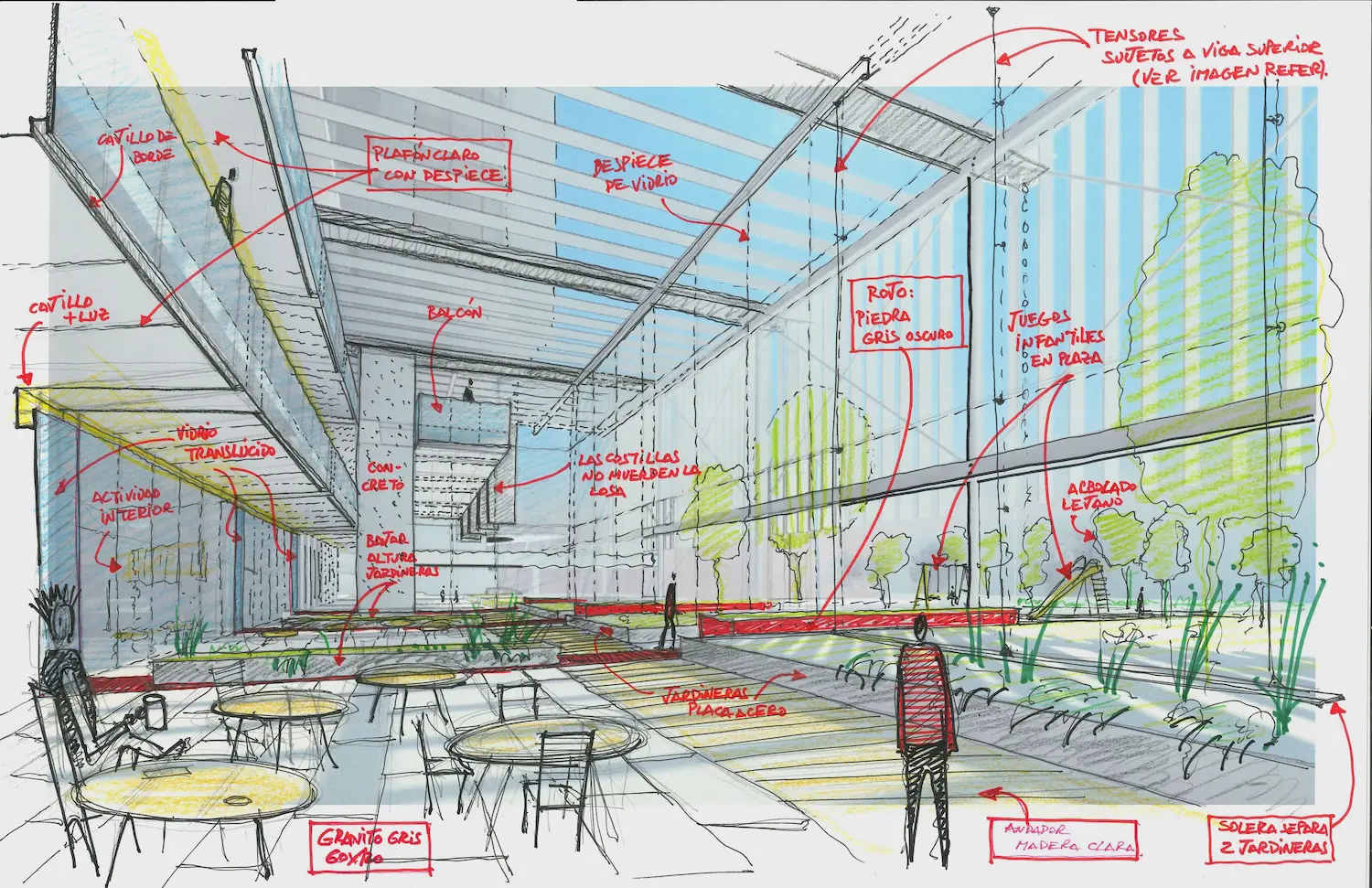 Boceto arquitectónico dibujado a mano de un espacio interior moderno con grandes ventanales, plantas, mesas y notas de diseño anotadas en español, destacando características como iluminación, asientos y zonas ajardinadas. Hay personas presentes en la escena.